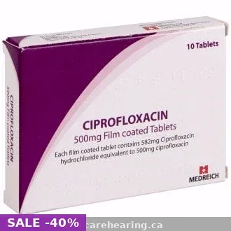 Cipro