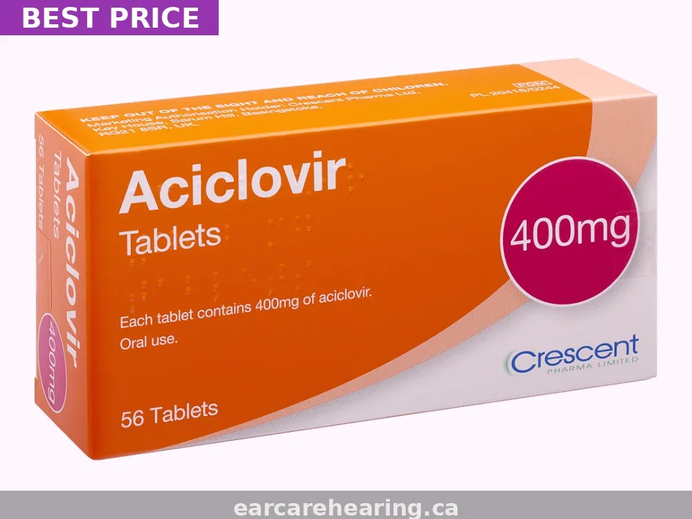 Aciclovir 800mg — Drug Profile, Dosage Forms and Availability