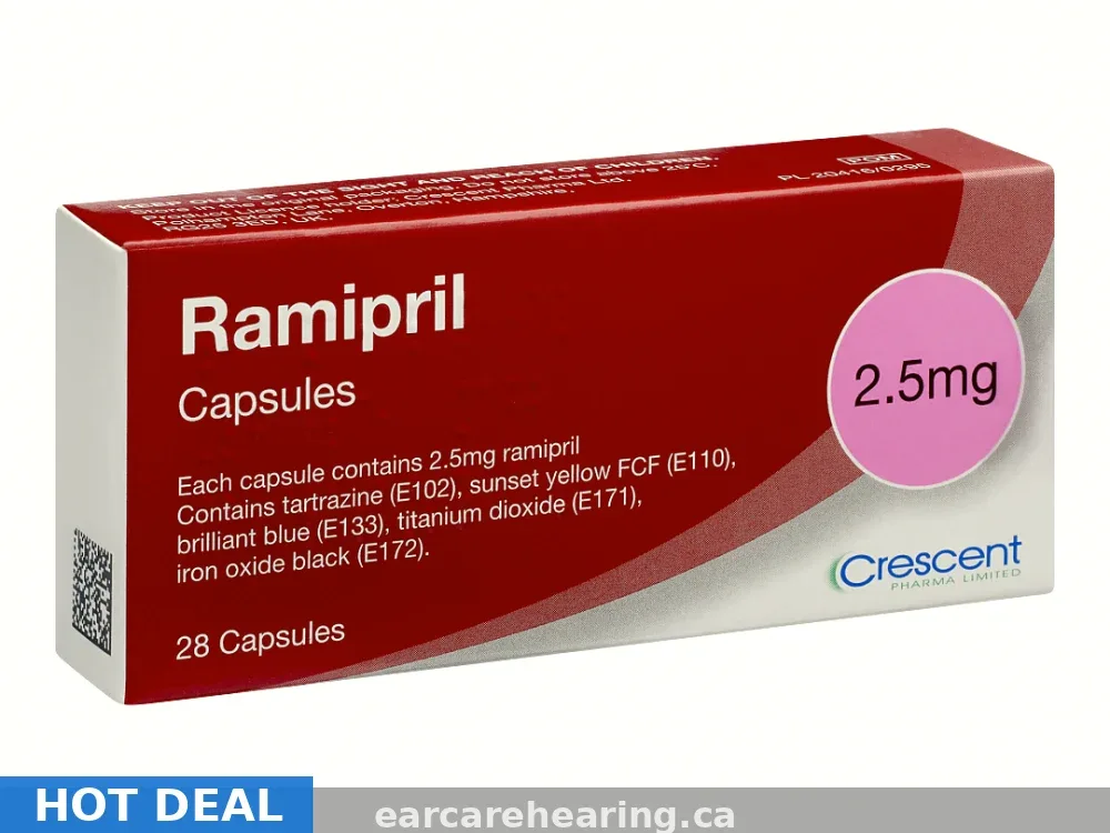 Is Ramipril the Same as Ramipril? A Canada Patient Guide