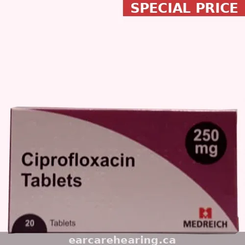 Cipro for Bacterial Infections — How It Works, Safety and Patient Information