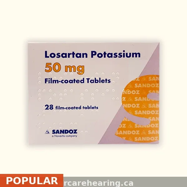 Losartan