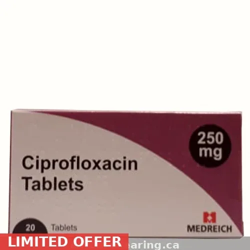 Cipro